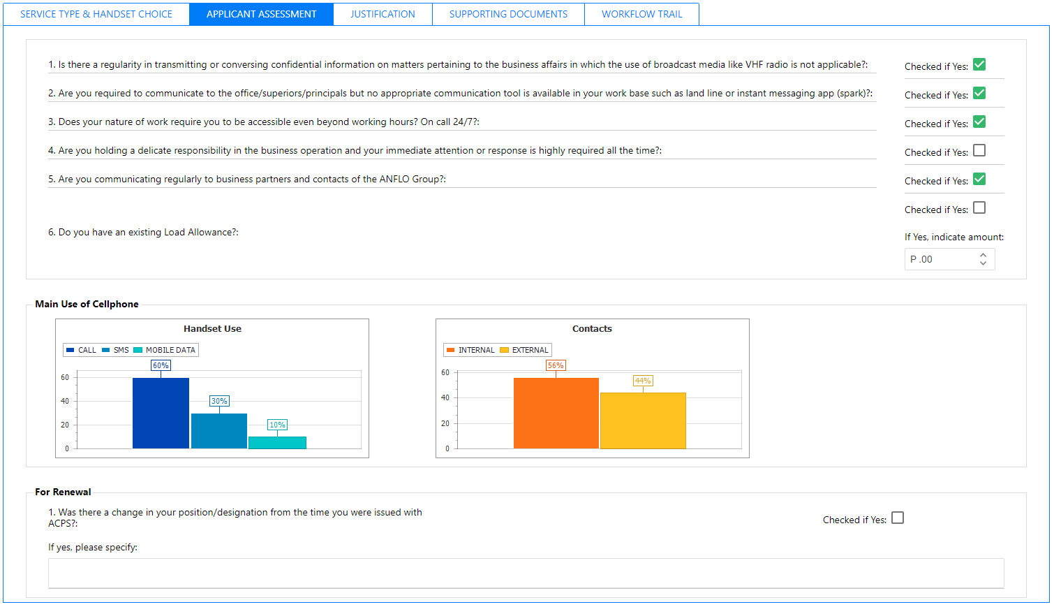 Applicant Assessment Tab